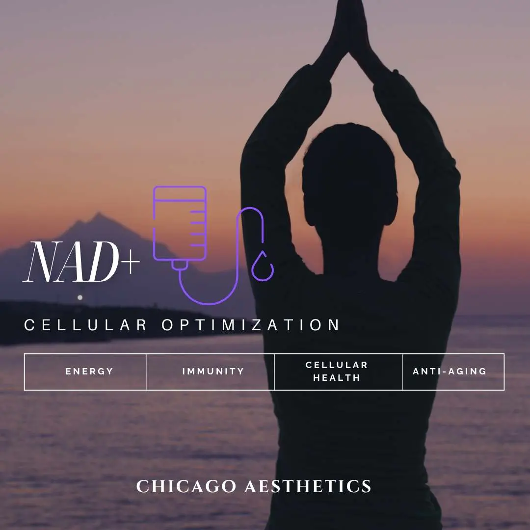 Nad Iv Therapy Chicago Aesthetics